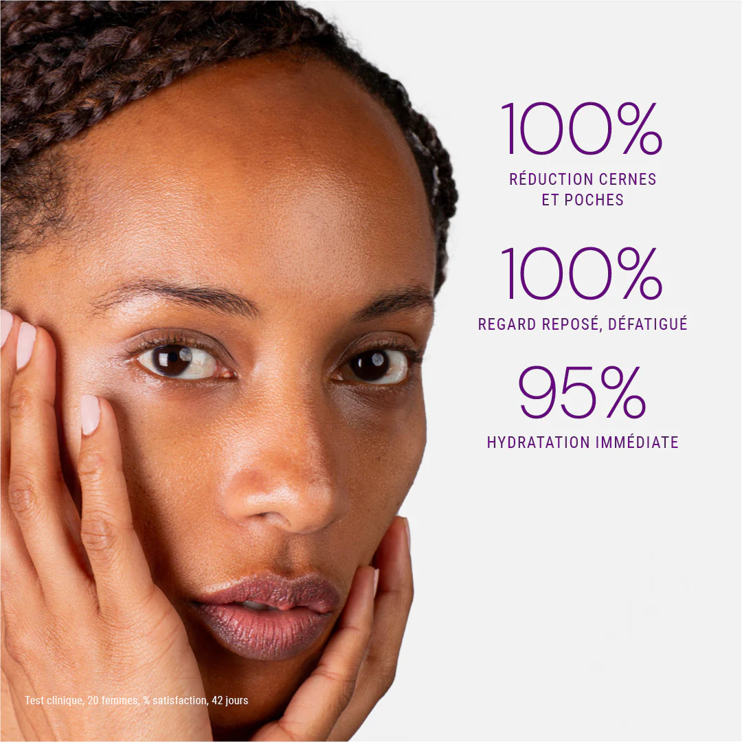 CONTORNO DE OJOS ANTIARRUGAS