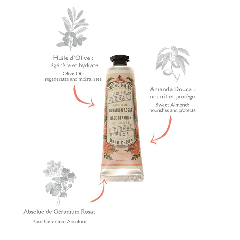 CREMA DE MANOS GERANIO