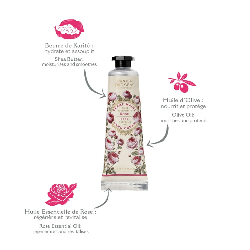 CREMA DE MANOS ROSA