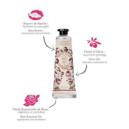 CREMA DE MANOS ROSA